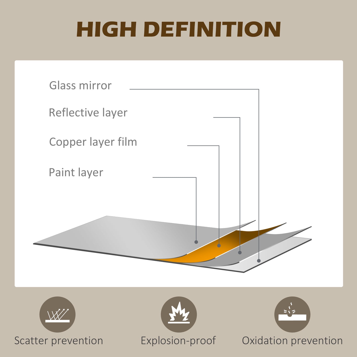 61cm Black Decorative Wall Mirror