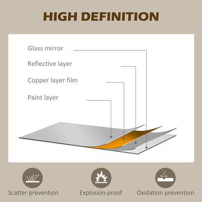 61cm Black Decorative Wall Mirror