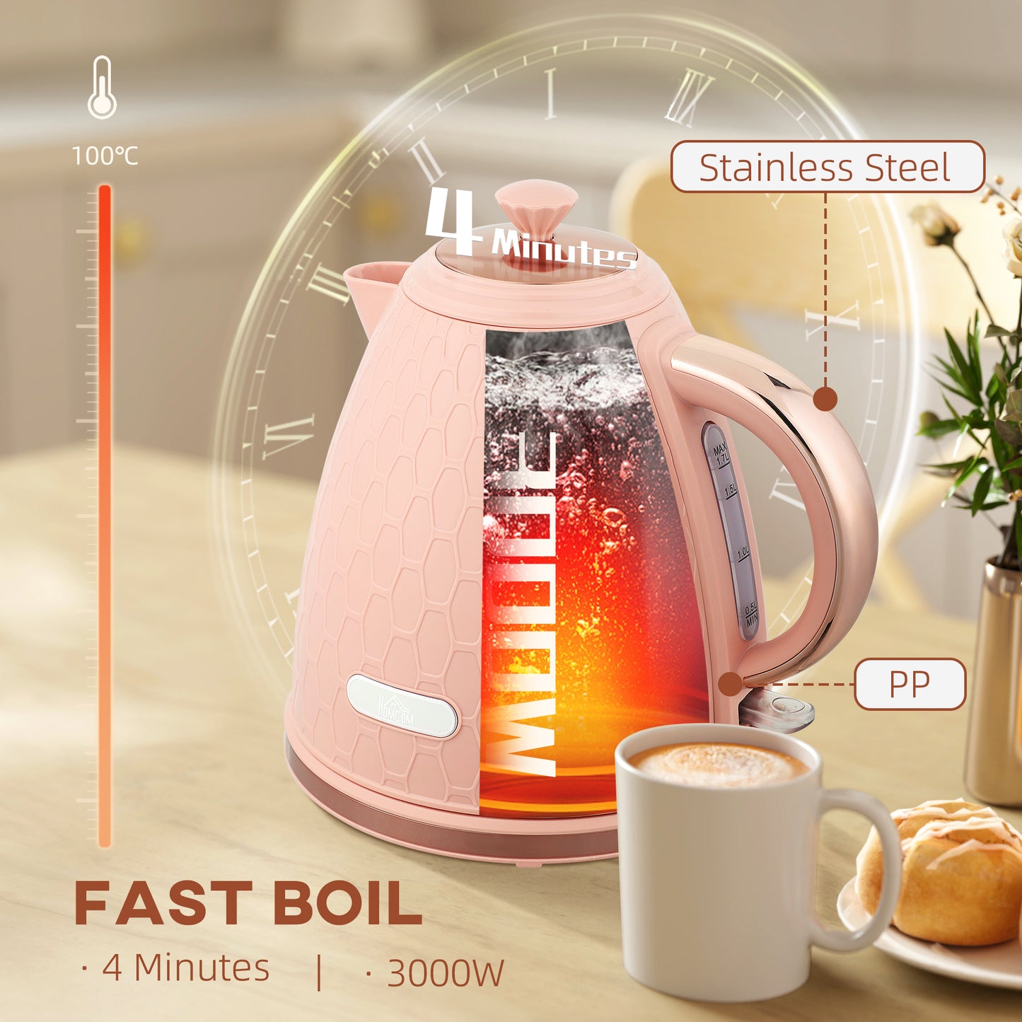 3kW Rapid Boil Honeycomb Kettle - Light Pink