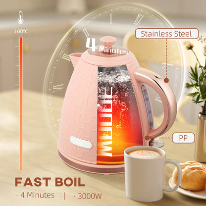 3kW Rapid Boil Honeycomb Kettle - Light Pink