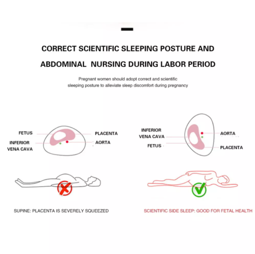 U-Shaped Pregnancy Pillow