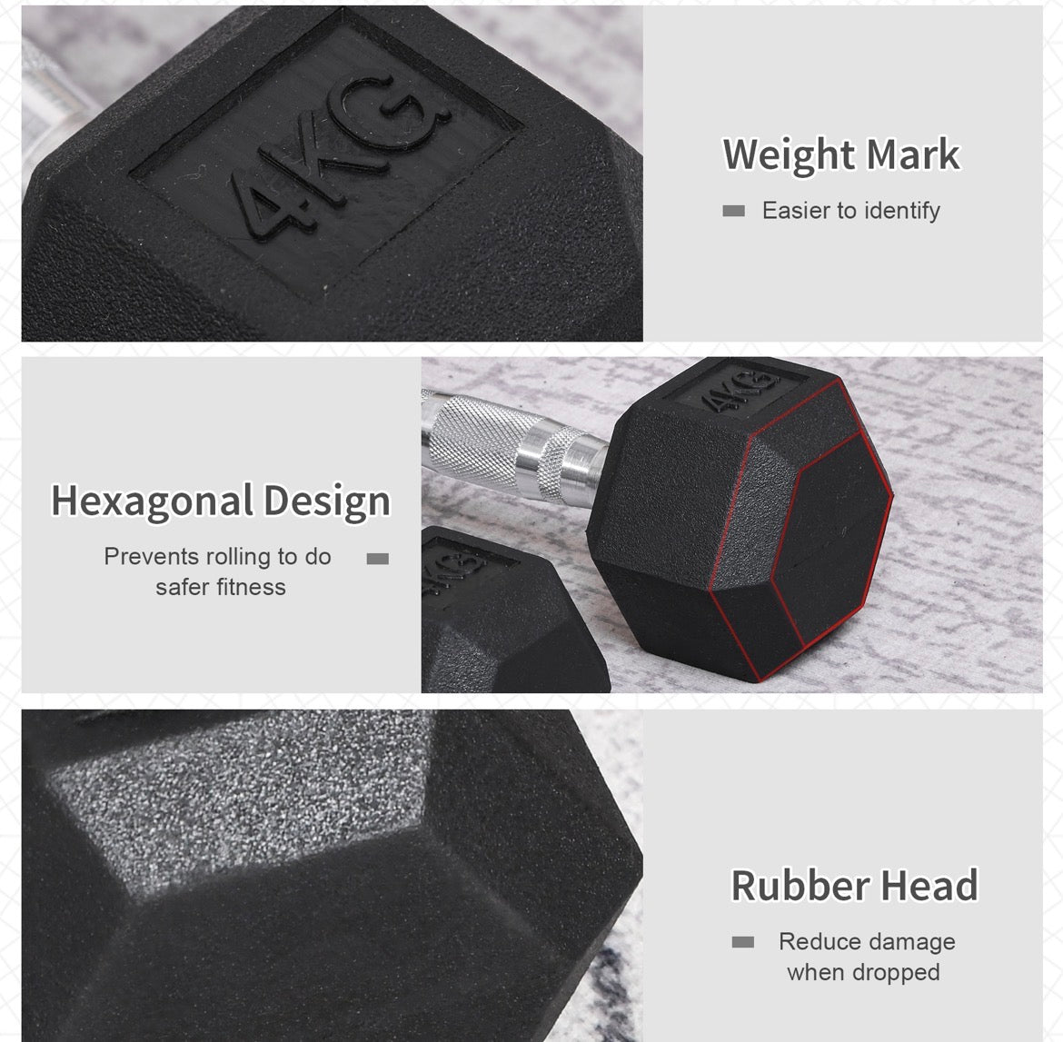 2 Set of Rubber Hex Dumbbell Portable Hand Weights Dumbbell Home Gym Workout Fitness Hand Dumbbell