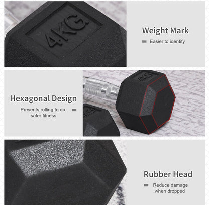 2 Set of Rubber Hex Dumbbell Portable Hand Weights Dumbbell Home Gym Workout Fitness Hand Dumbbell